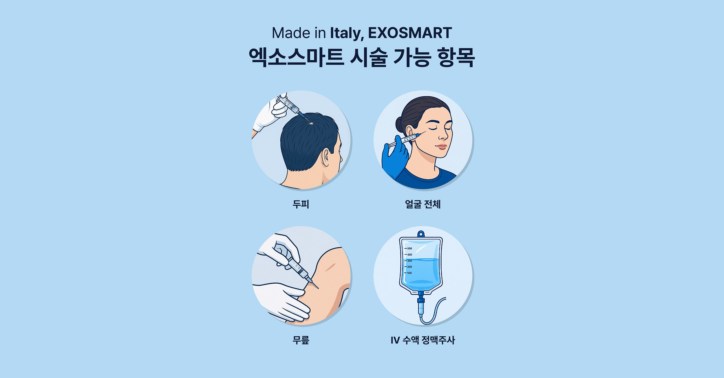 자가 엑소좀-엑소스마트 시술가능 항목