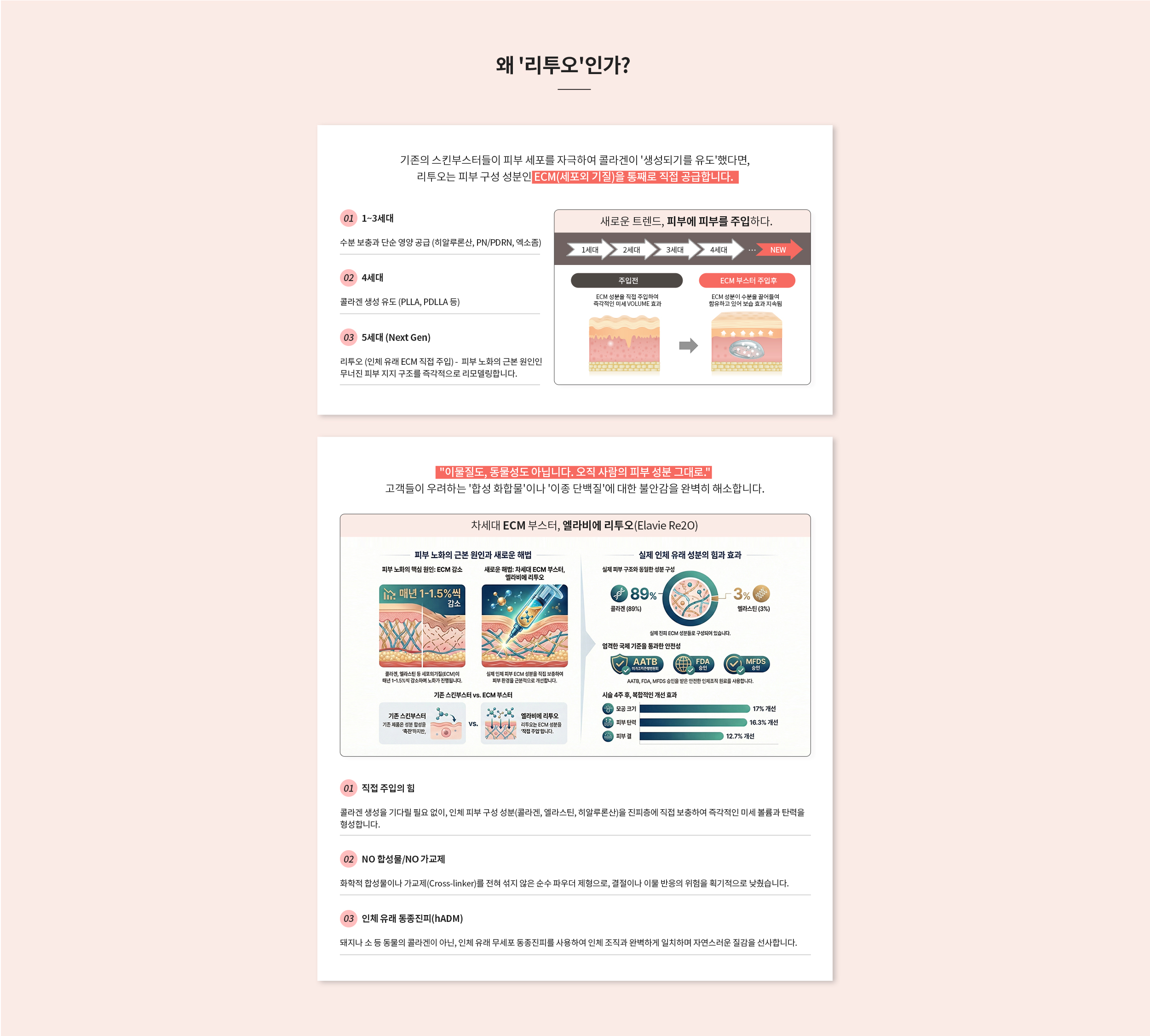 왜 '리투오'인가? : 기존의 스킨부스터들이 피부 세포를 자극하여 콜라겐이 '생성되기를 유도'했다면, 리투오는 피부 구성 성분인 ECM(세포외 기질)을 통째로 직접 공급합니다.
