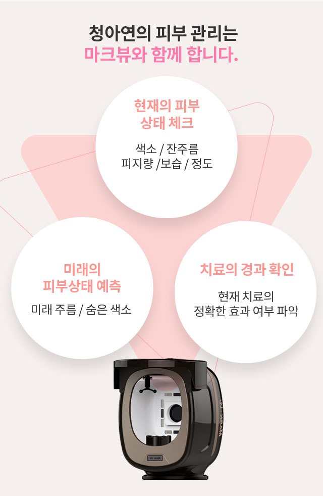 마크뷰/MarkVu/진단검사