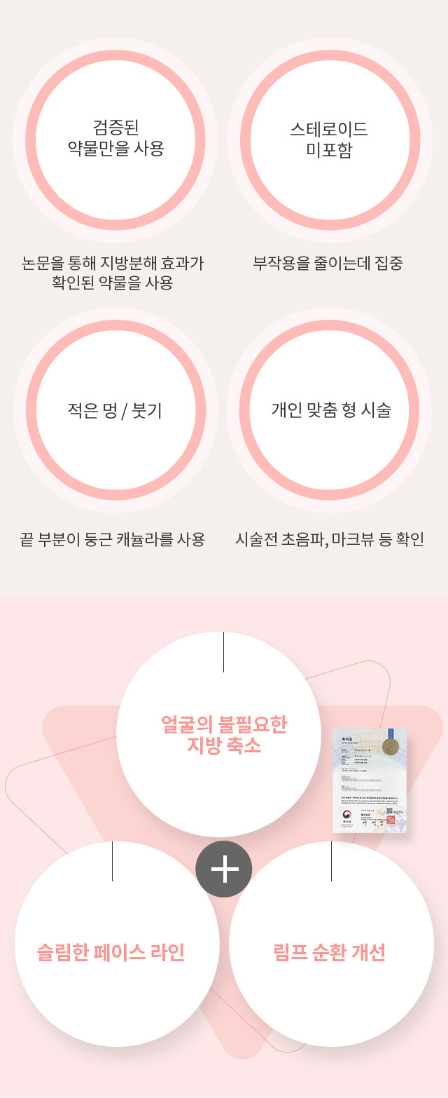 검증된 약물만을 사용 / 스테로이드 미포함 / 적은 멍, 붓기 / 개인 맞춤형 시술