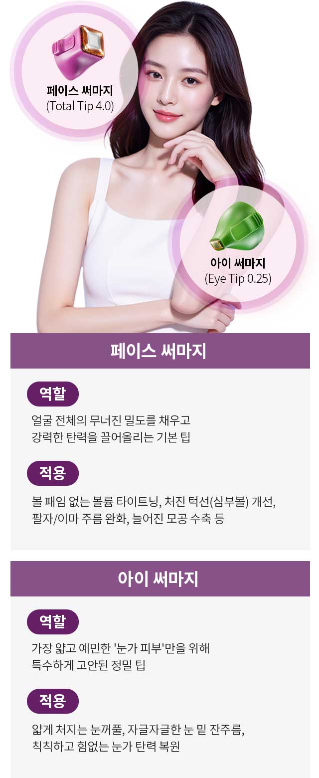 부위별 맞춤 솔루션 - 써마지로 시술할 수 있는 부위