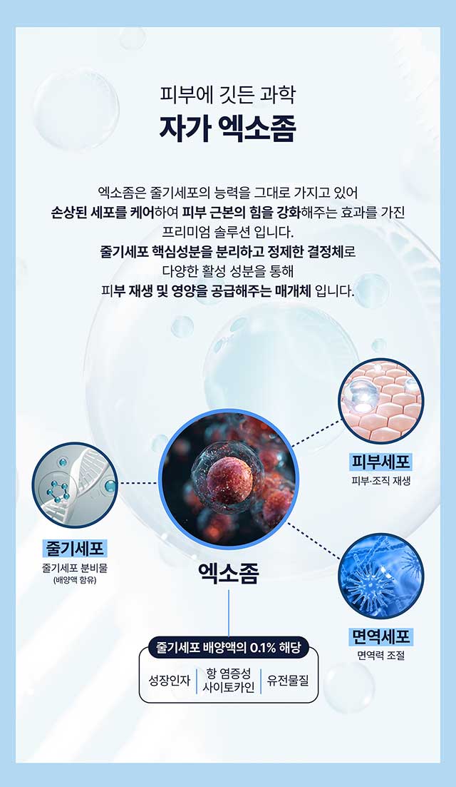 피부에 깃든 과학, 자가 엑소좀