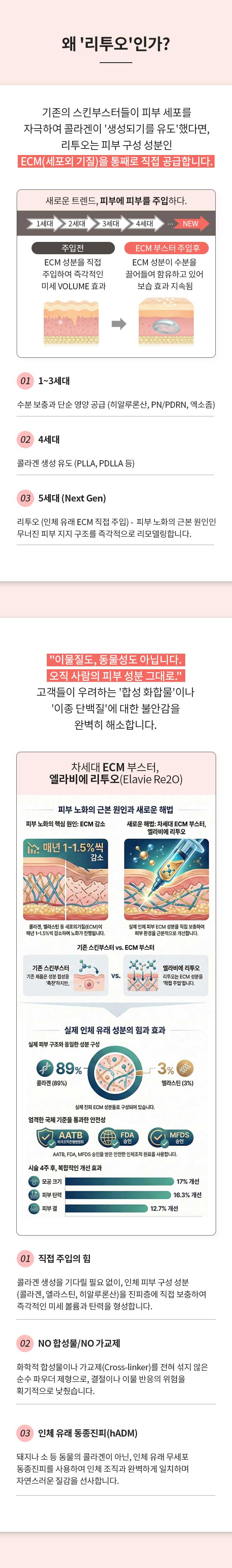 ??'由ы닾???멸?? : 湲곗〈???ㅽ궓遺?ㅽ꽣?ㅼ씠 ?쇰? ?명룷瑜??먭레?섏뿬 肄쒕씪寃먯씠 '?앹꽦?섍린瑜??좊룄'?덈떎硫? 由ы닾?ㅻ뒗 ?쇰? 援ъ꽦 ?깅텇??ECM(?명룷??湲곗쭏)???듭㎏濡?吏곸젒 怨듦툒?⑸땲??