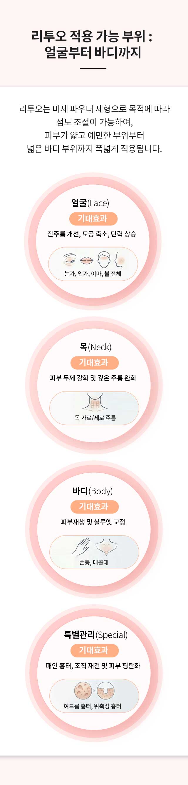 由ы닾???곸슜 媛??遺??: ?쇨뎬遺??諛붾뵒源뚯?